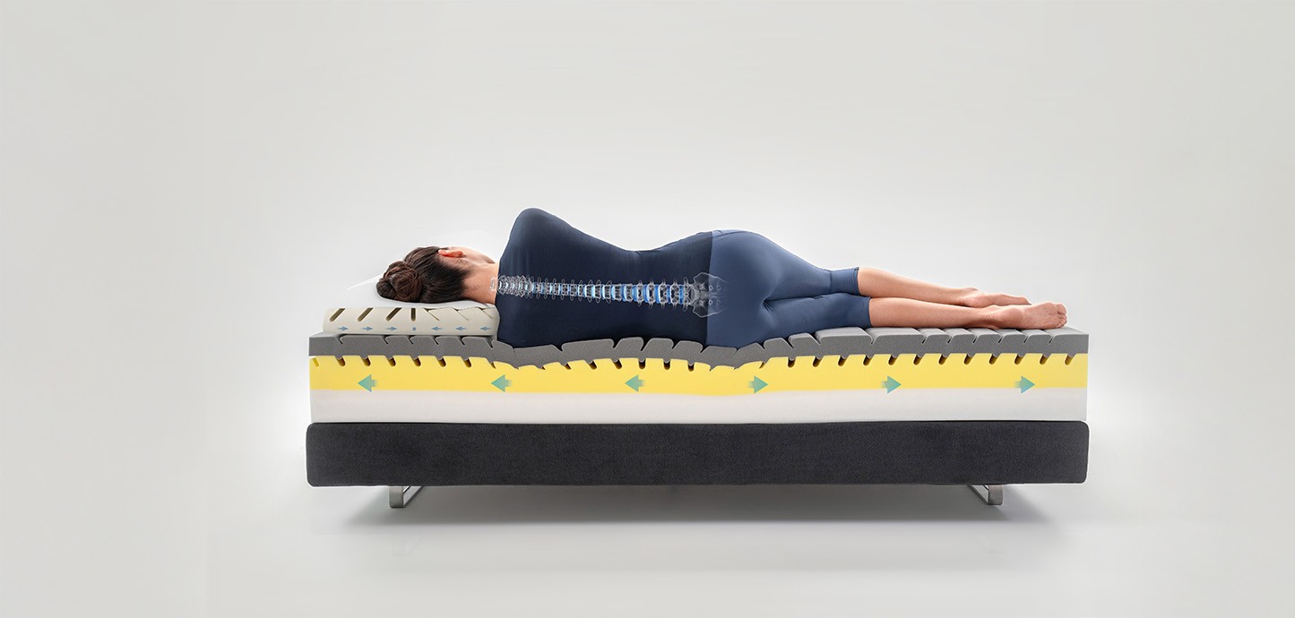 MAGNISTRETCH MX